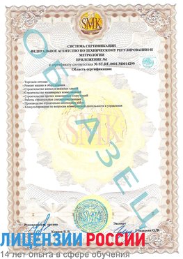 Образец сертификата соответствия (приложение) Семенов Сертификат ISO 14001